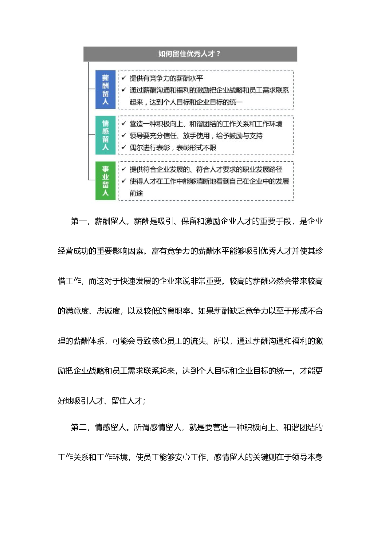 【技巧】招到人才和留住人才的那些事儿.docx 第6页
