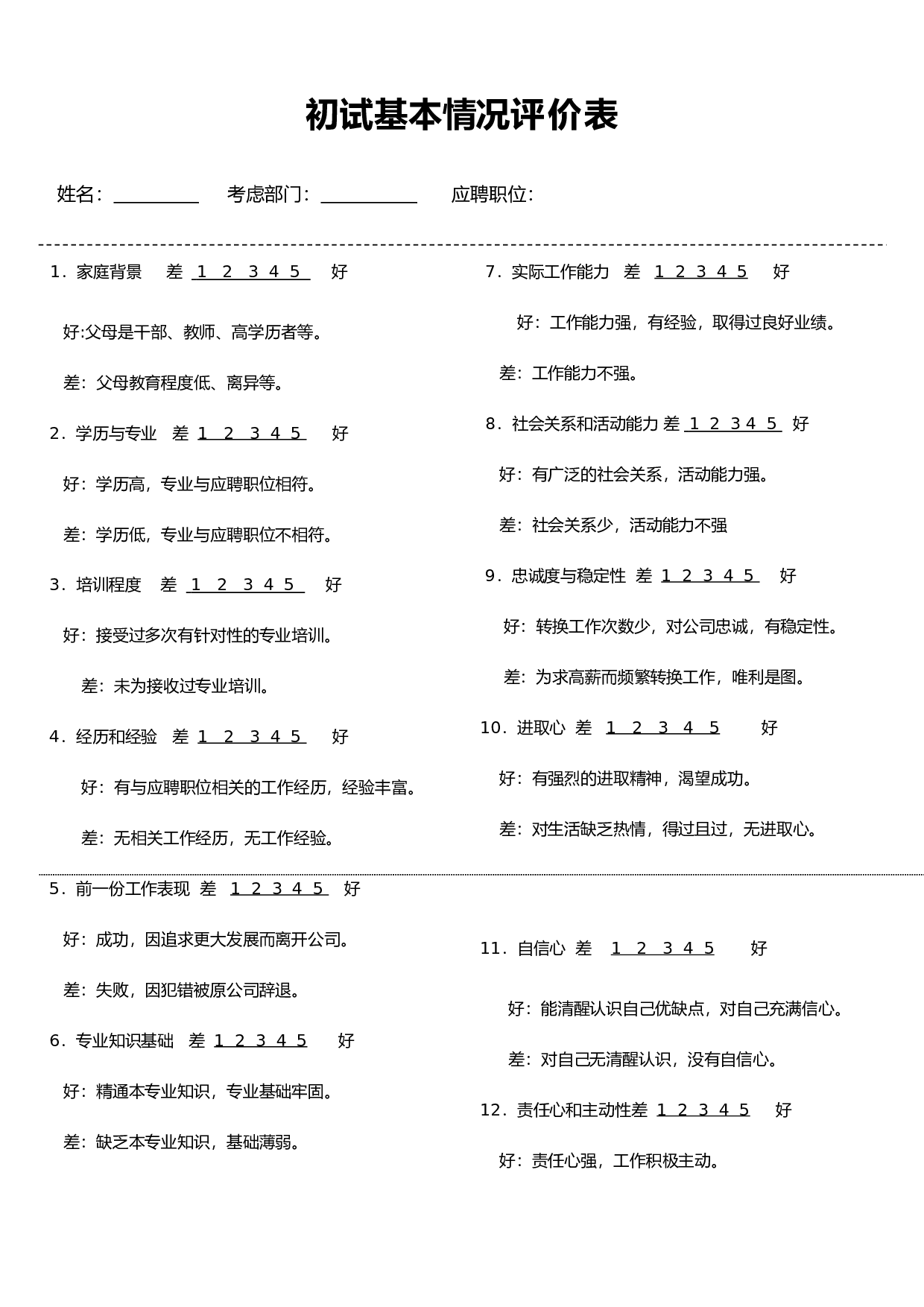 【面试】初试基本情况评价表.doc 第1页