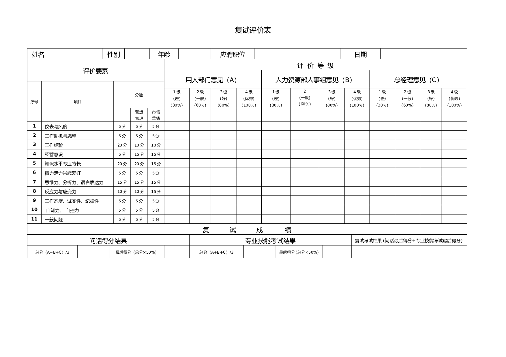 【面试】复试评价表.doc 第1页