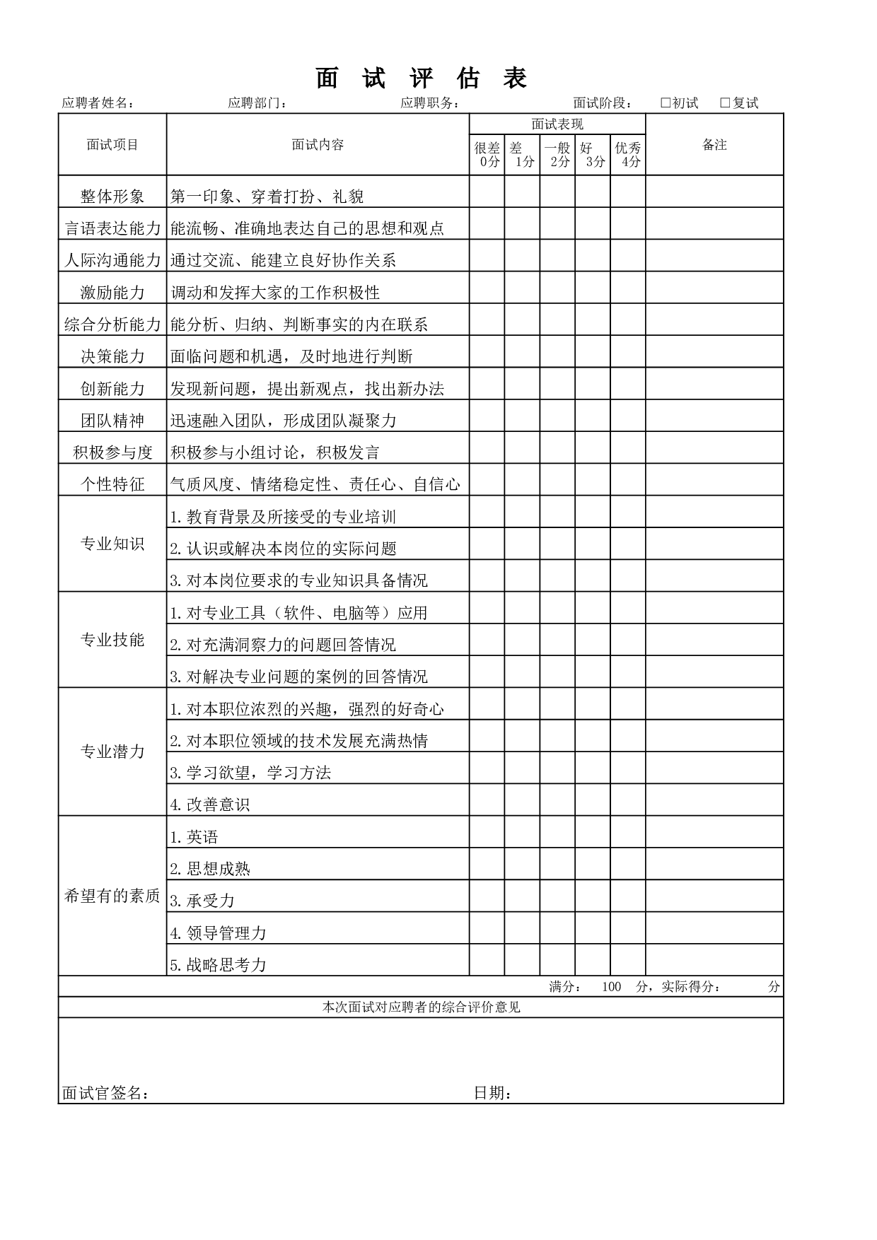 【面试】管理层面试评估表.xls 第2页