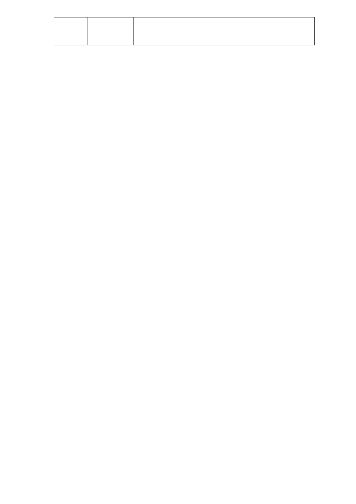 【面试】评价表.doc 第2页