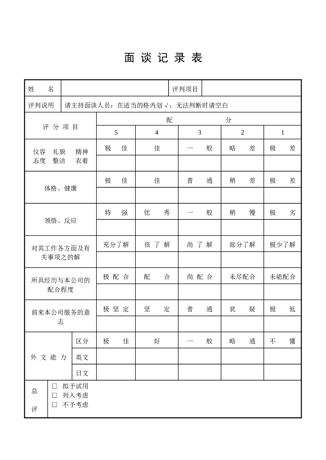 【面谈】记录.doc 第1页