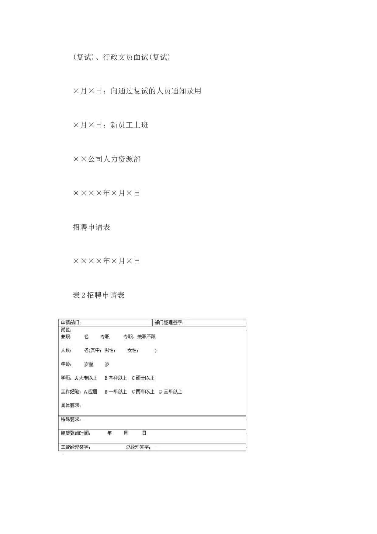 【模板】20XX公司员工招聘计划书.doc 第4页