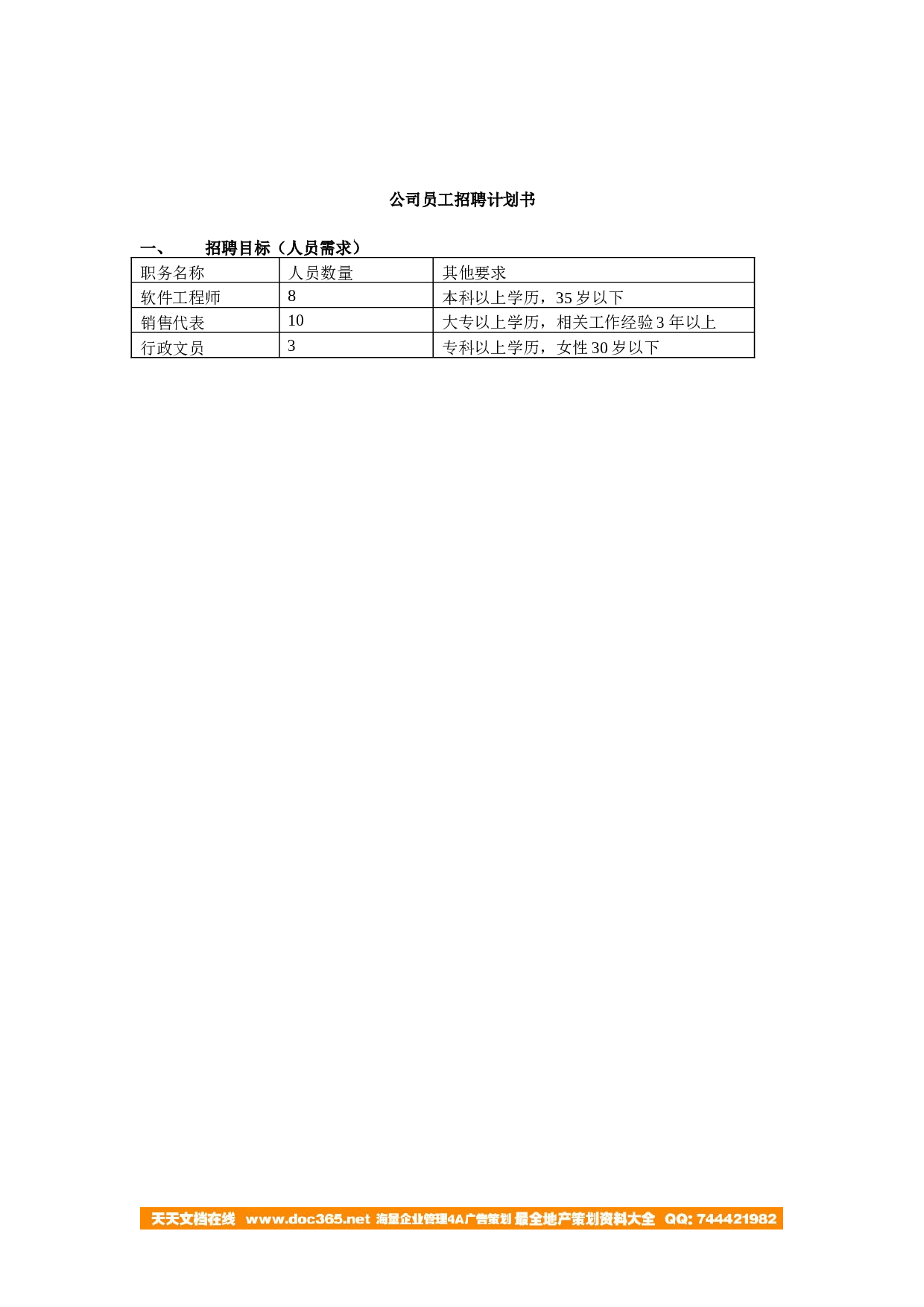 【模板】公司员工招聘计划书.doc 第1页