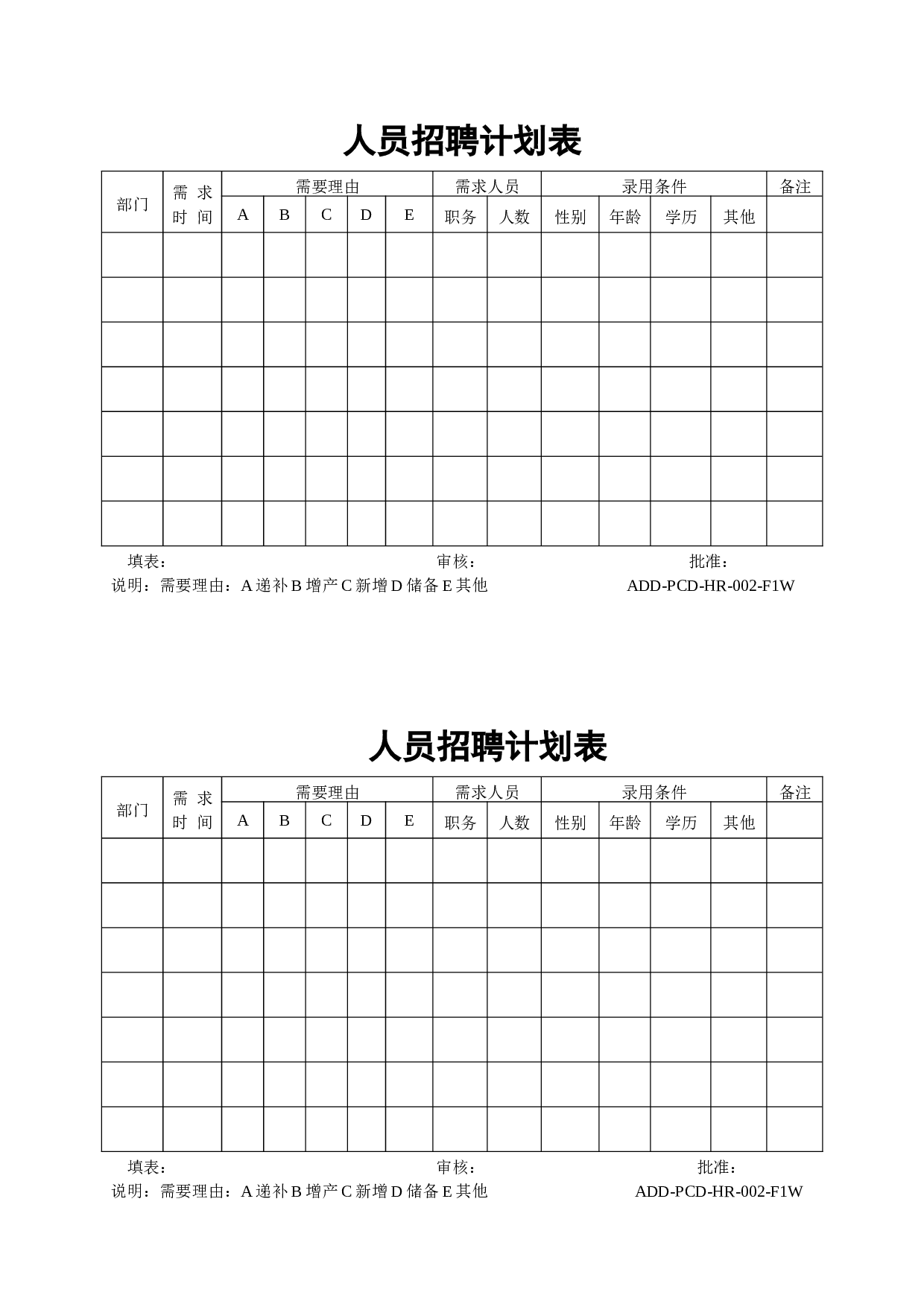 【模板】人员招聘计划表.doc 第1页