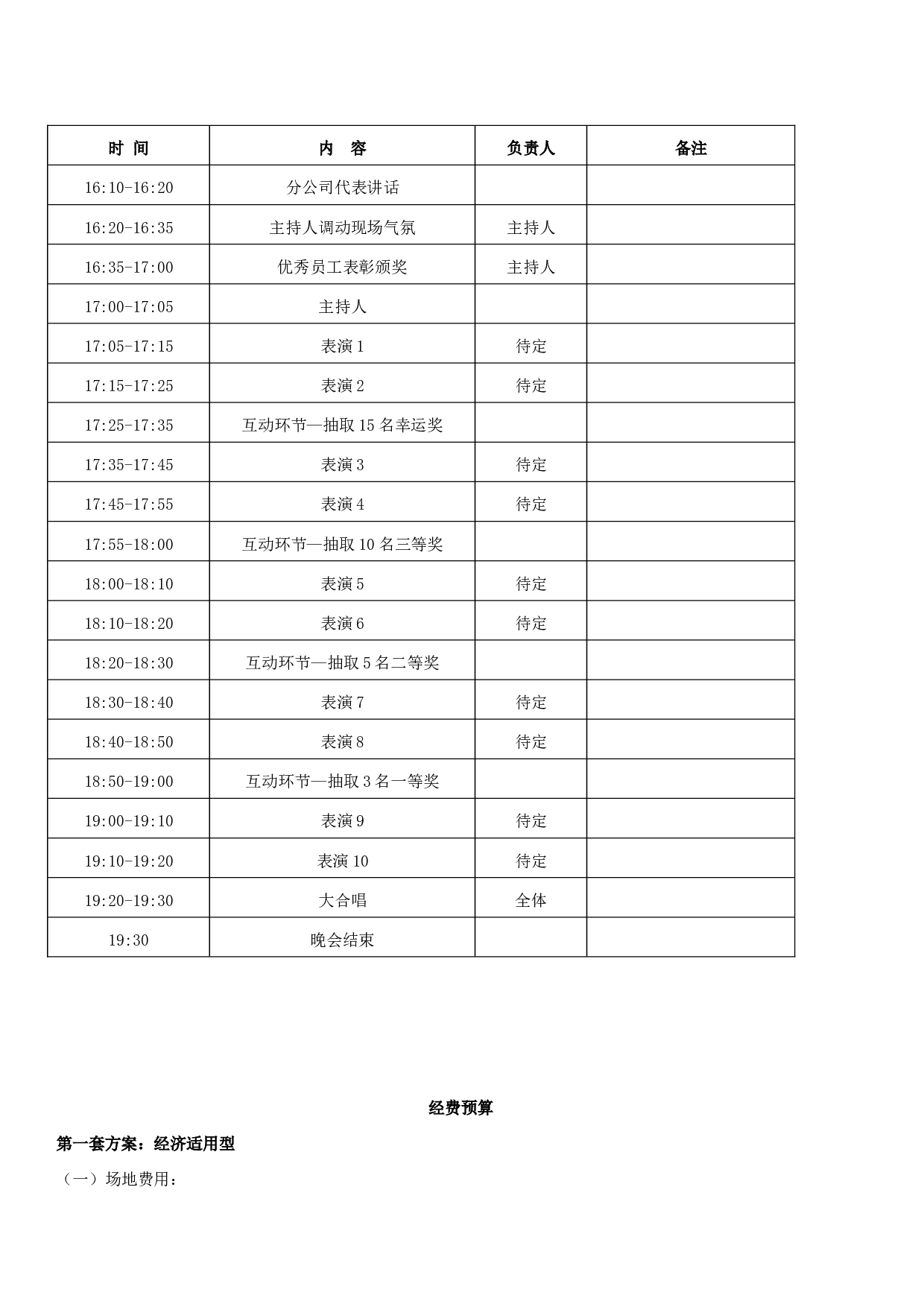 【年会策划方案】非常详细的企业年会策划方案.doc 第2页