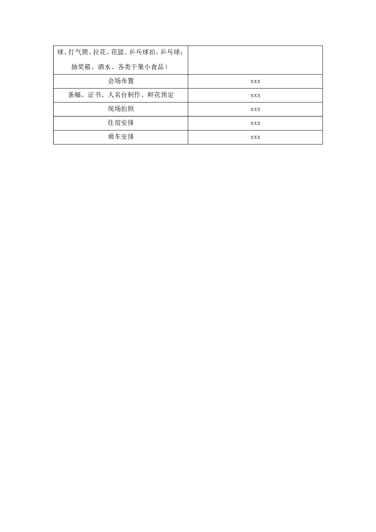 【年会策划方案】公司年会策划方案（2天一夜）.doc 第3页