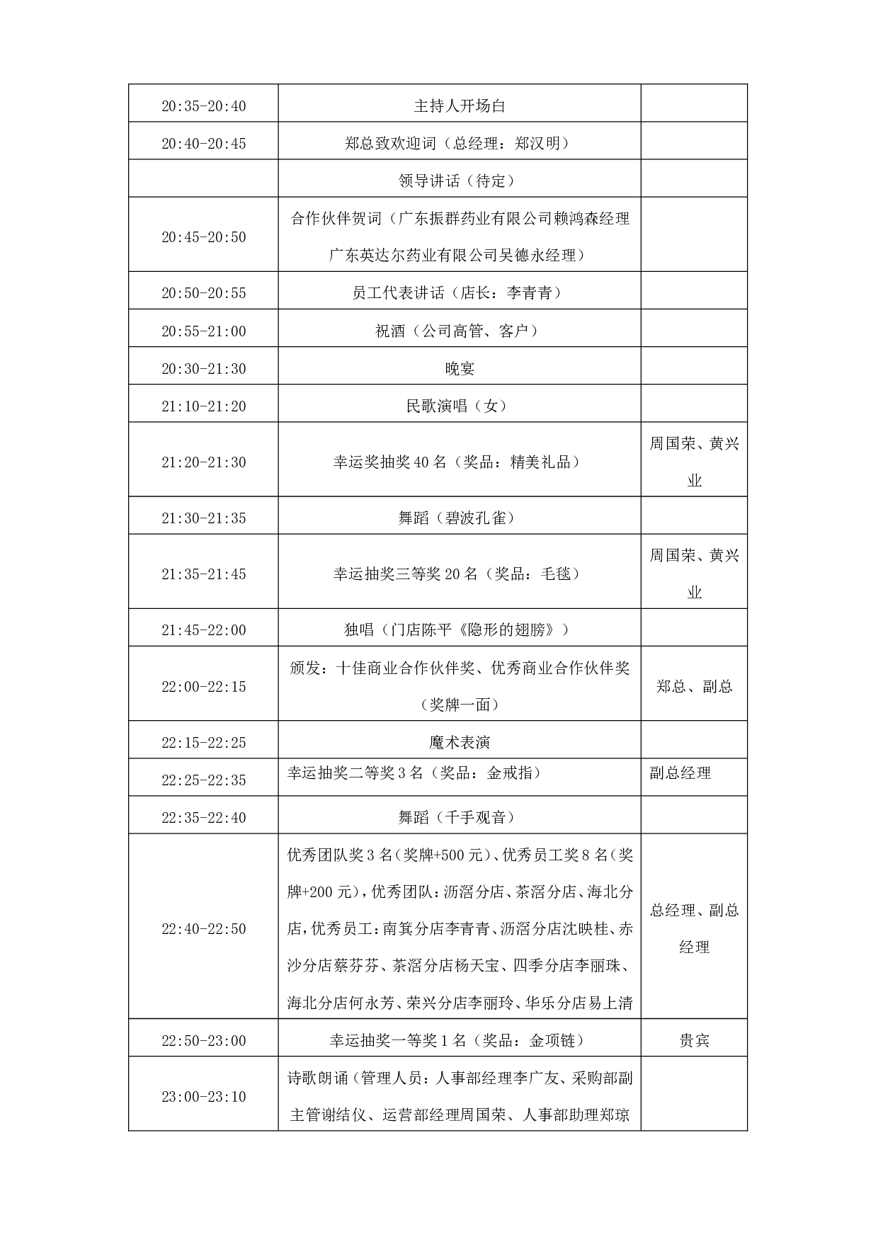 【年会策划方案】公司年会执行方案.doc 第2页