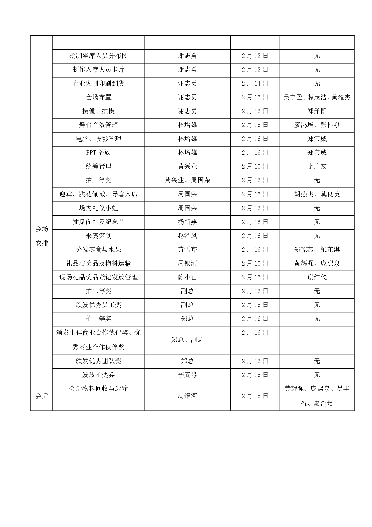【年会策划方案】公司年会执行方案.doc 第4页