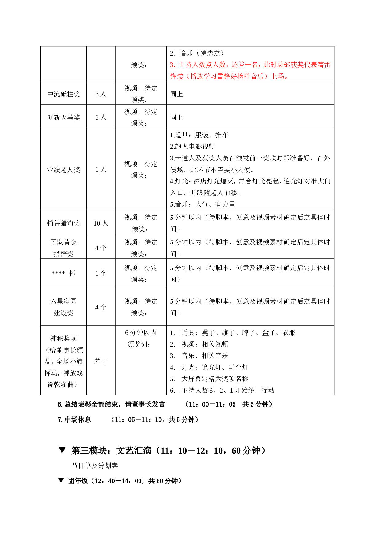 【年会策划方案】集团大型年会及评奖策划方案.doc 第6页
