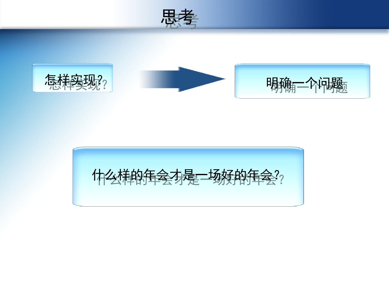 【年会策划方案】企业年会策划方案精觉传播策划案.ppt 第4页