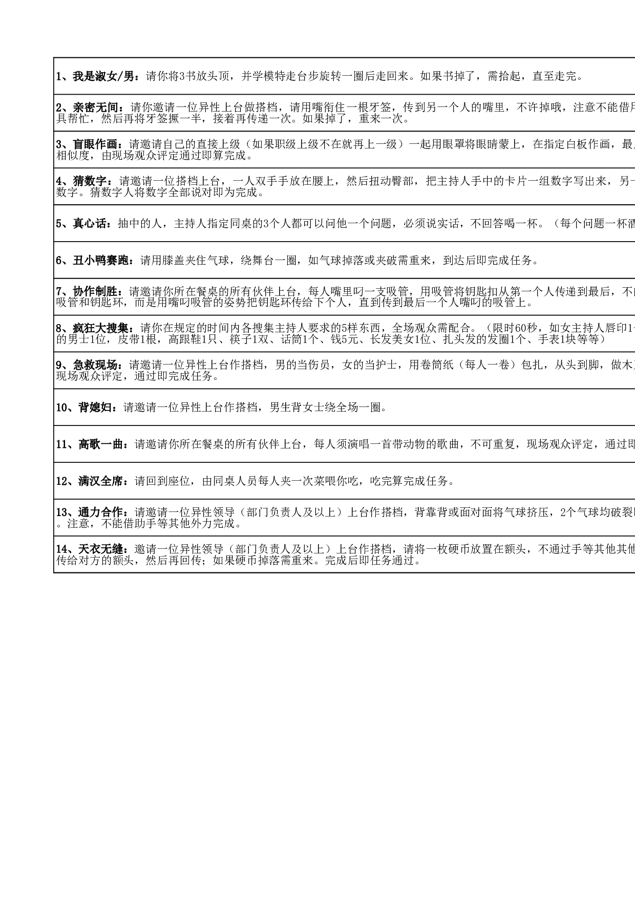 【年会策划方案】晚会活动过程控制表.xls 第4页