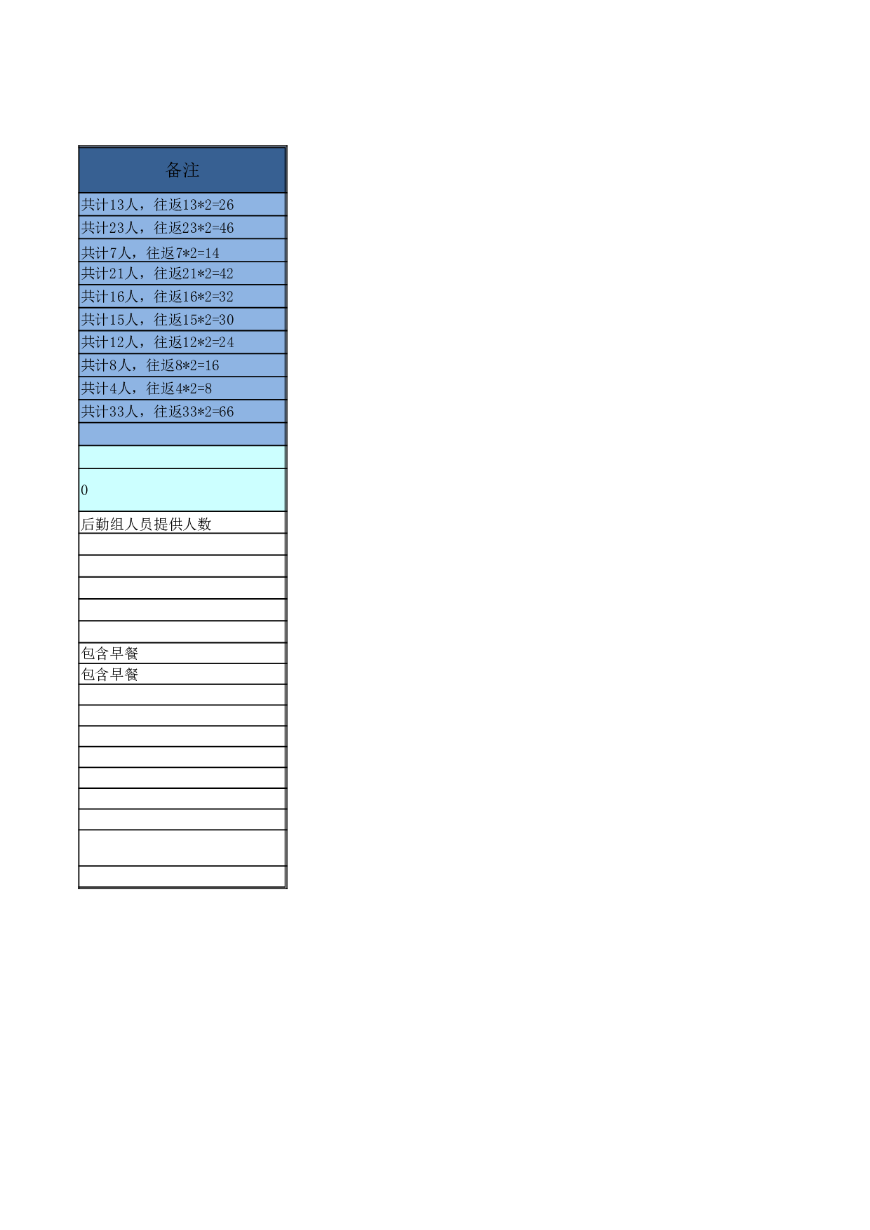 【年会费用预算表】年会费用清单预算.xlsx 第2页