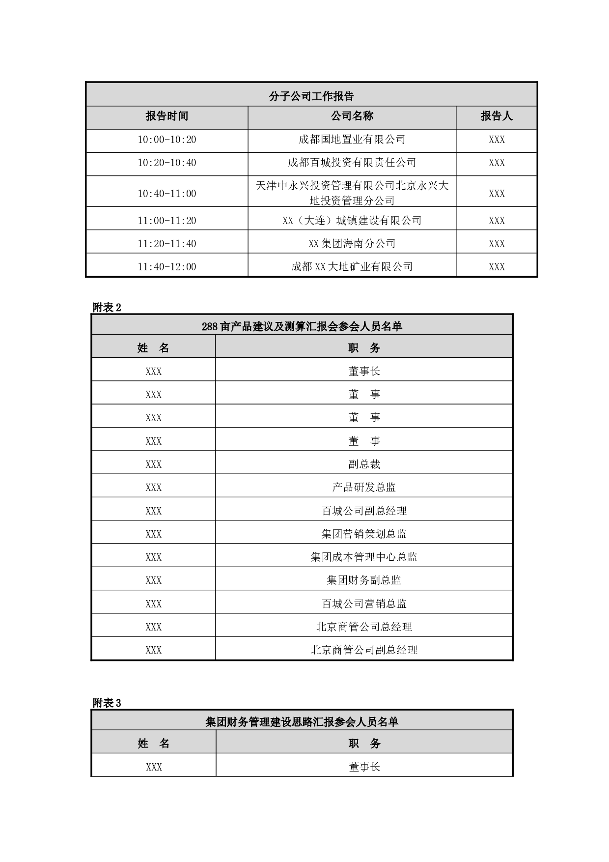 【年会活动流程】集团年会会议内容及时间安排.docx 第3页