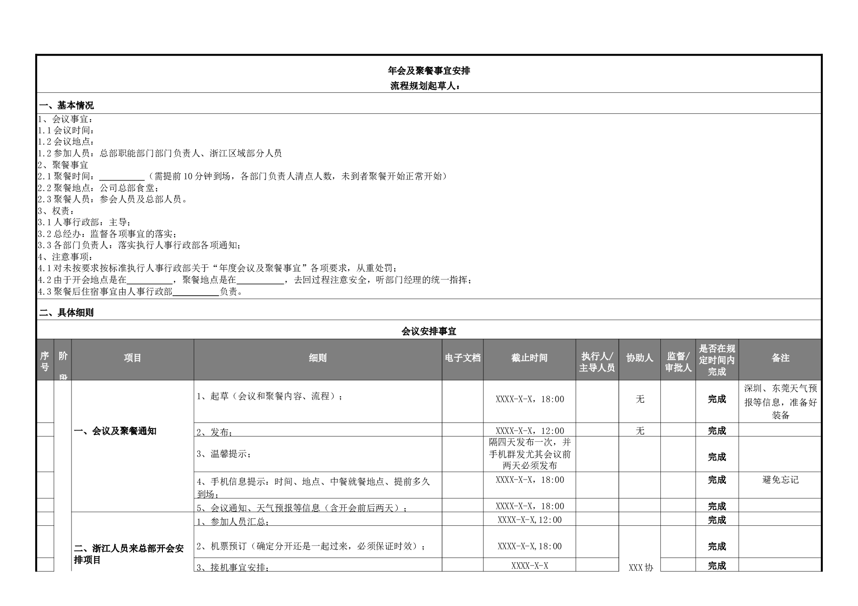 【年会活动流程】年会工作整体流程表（万能年会策划）.docx 第1页