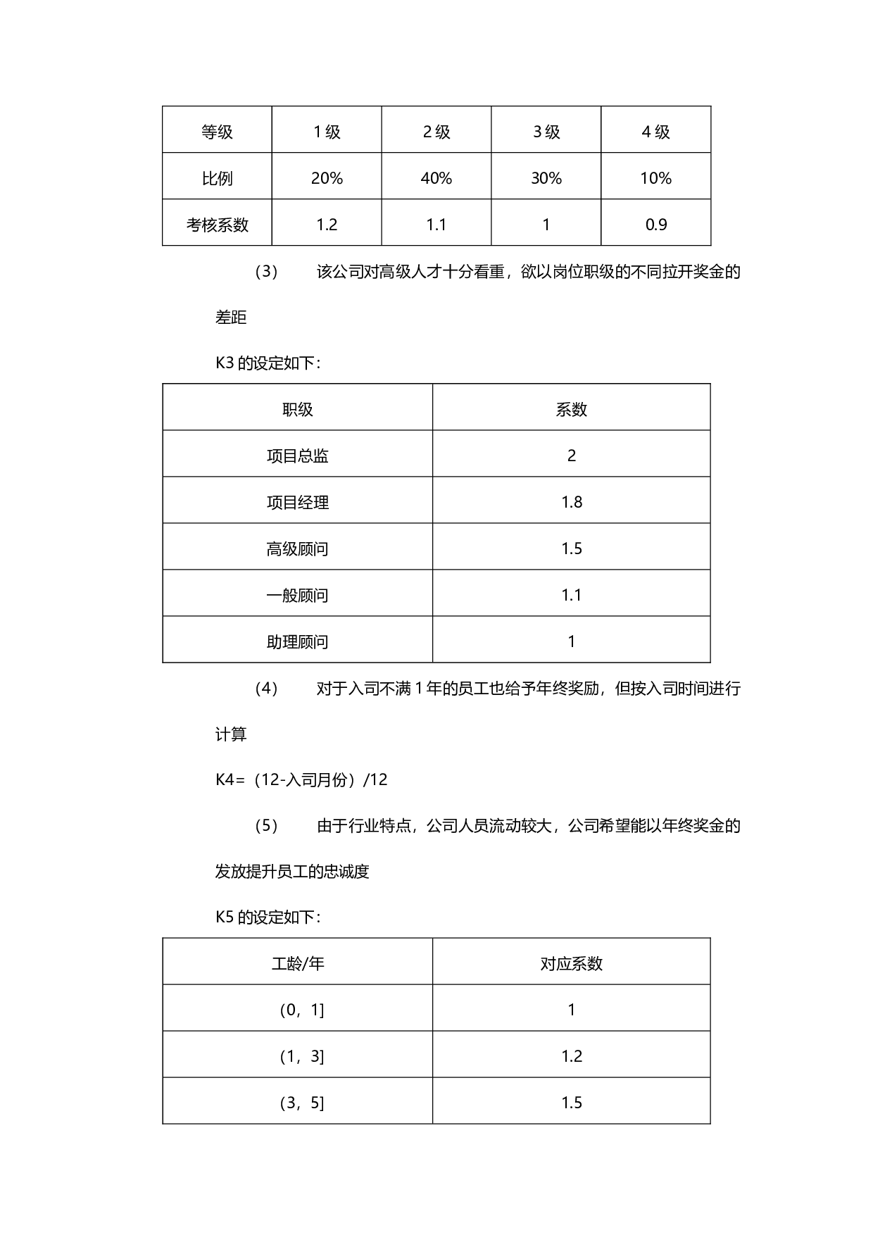 【年终奖方案策划】年终奖金发放方案设计.docx 第4页
