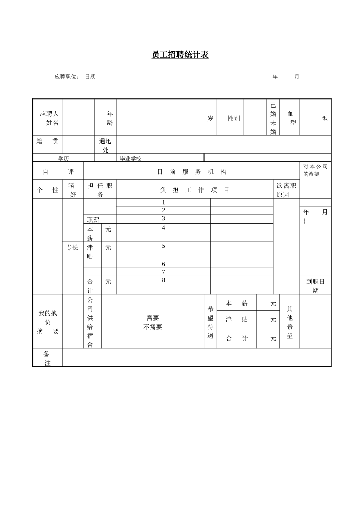 【招聘】员工招聘统计表.doc 第1页