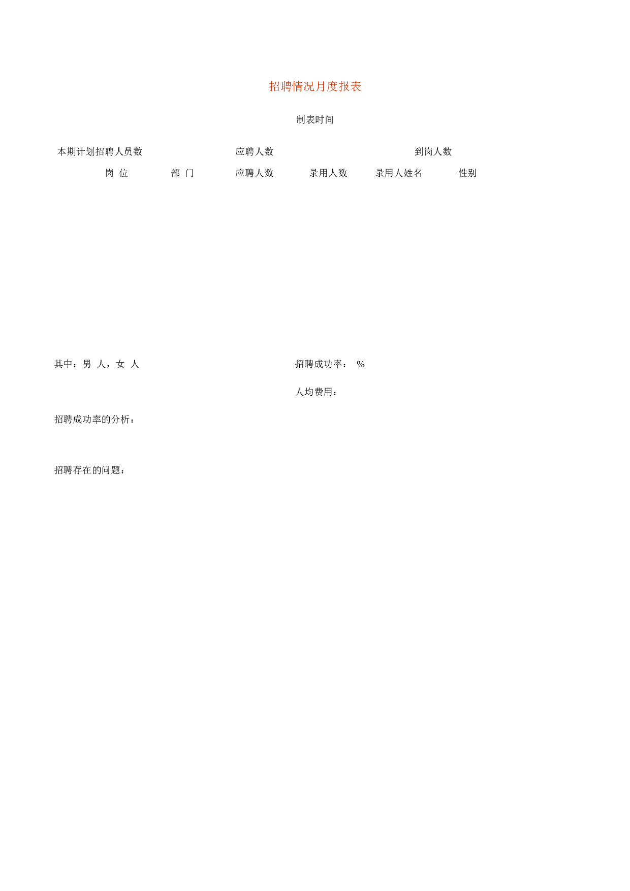 【招聘】招聘情况月度报表.doc 第1页