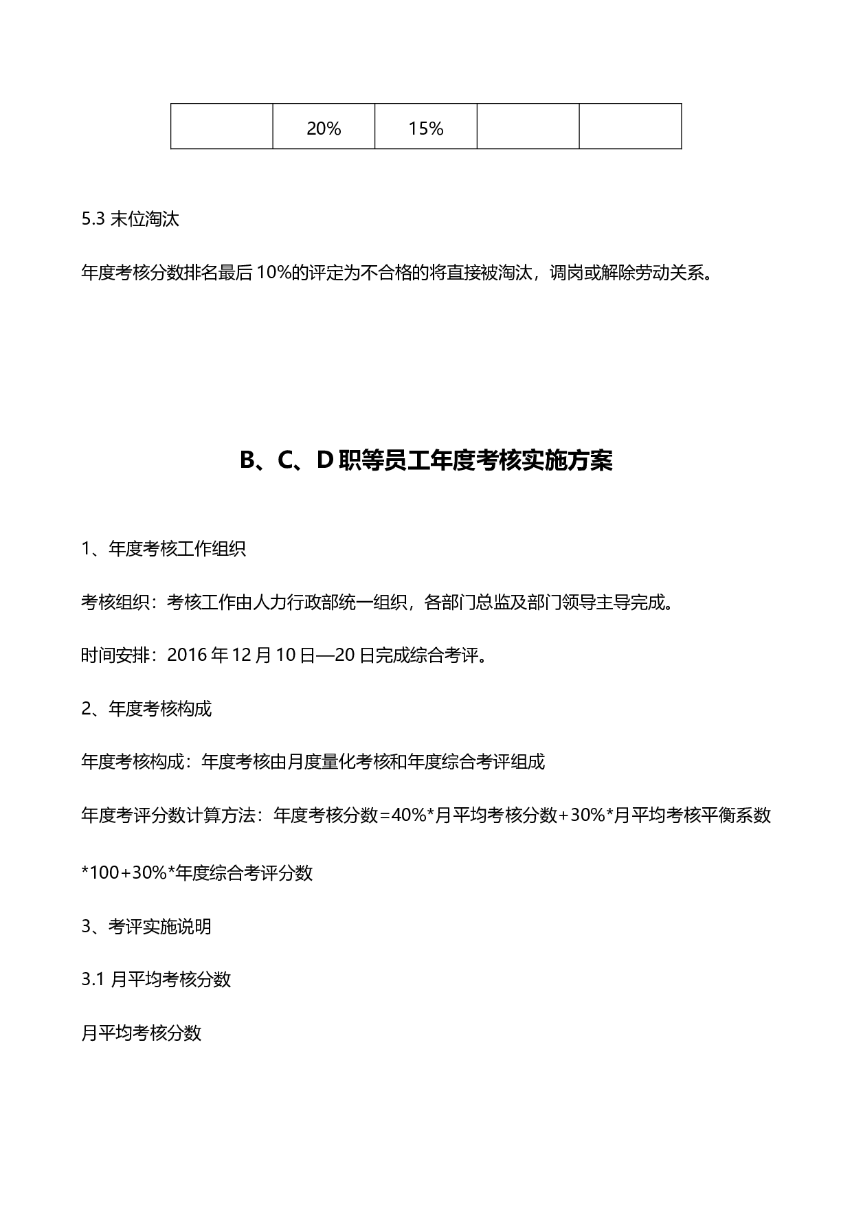 【终奖方案策划】员工度考核实施方案-加薪、终奖方案.doc 第4页
