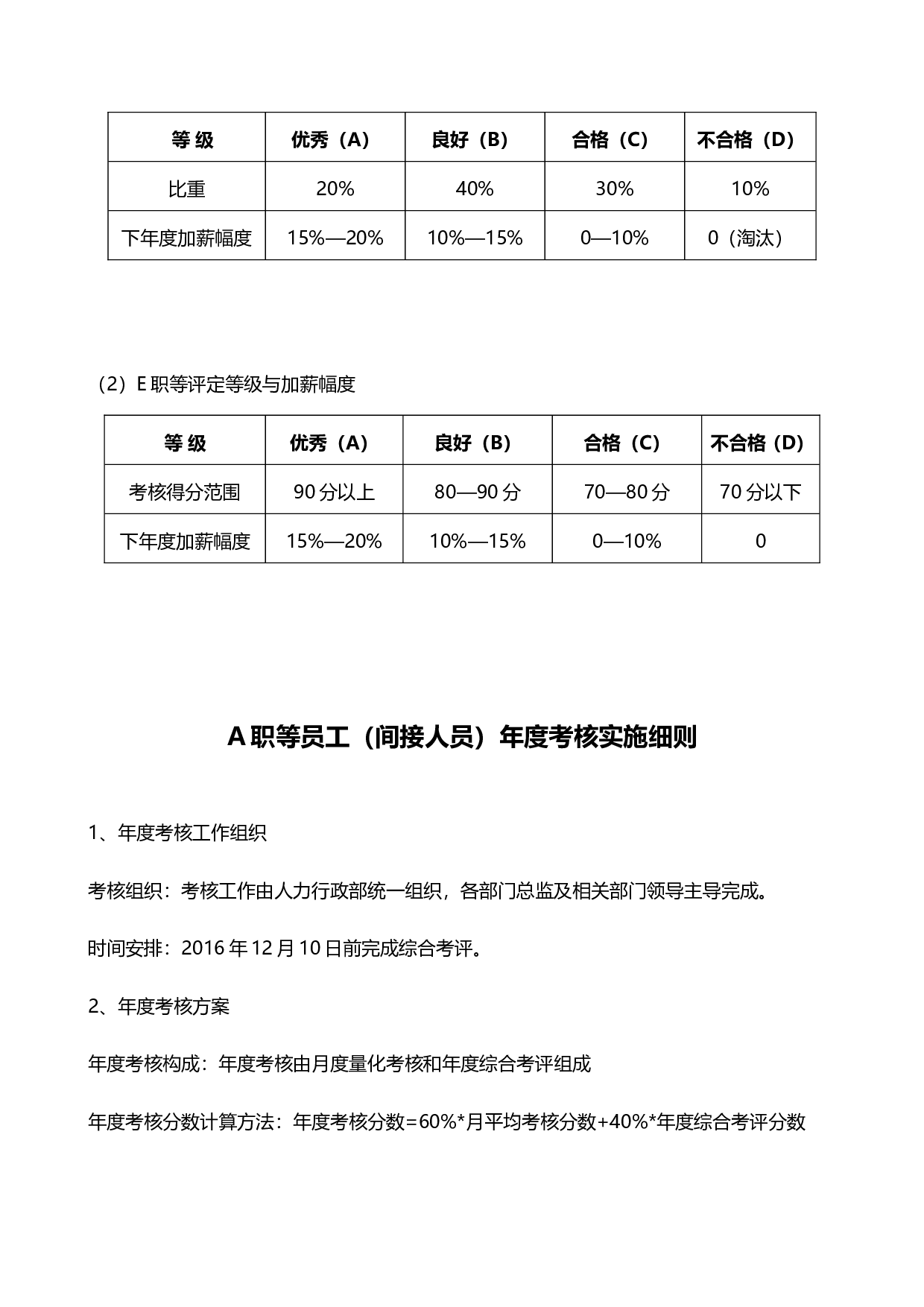 【终奖方案策划】员工度考核实施方案-加薪、终奖方案.doc 第2页