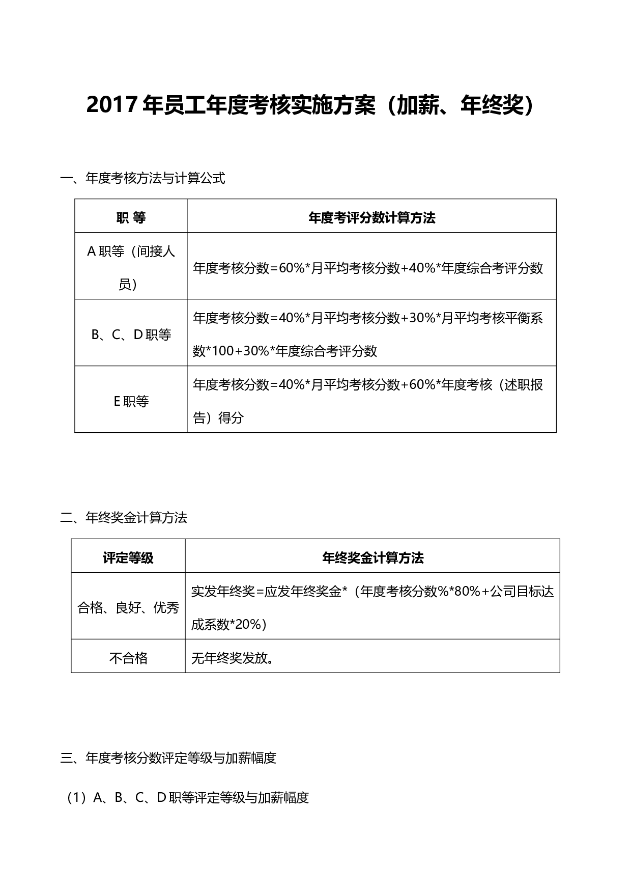 【终奖方案策划】员工度考核实施方案-加薪、终奖方案.doc 第1页