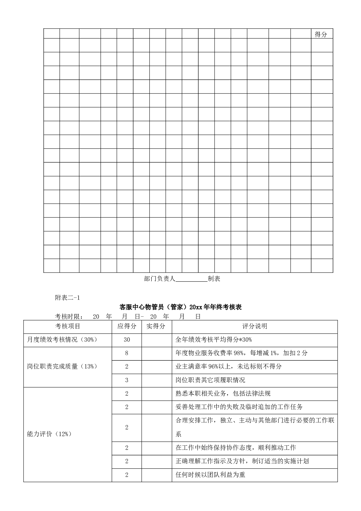 【终奖方案策划】终考核及终奖方案.doc 第4页