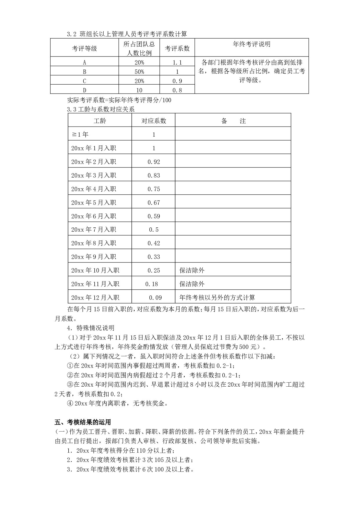 【终奖方案策划】终考核及终奖方案.doc 第2页