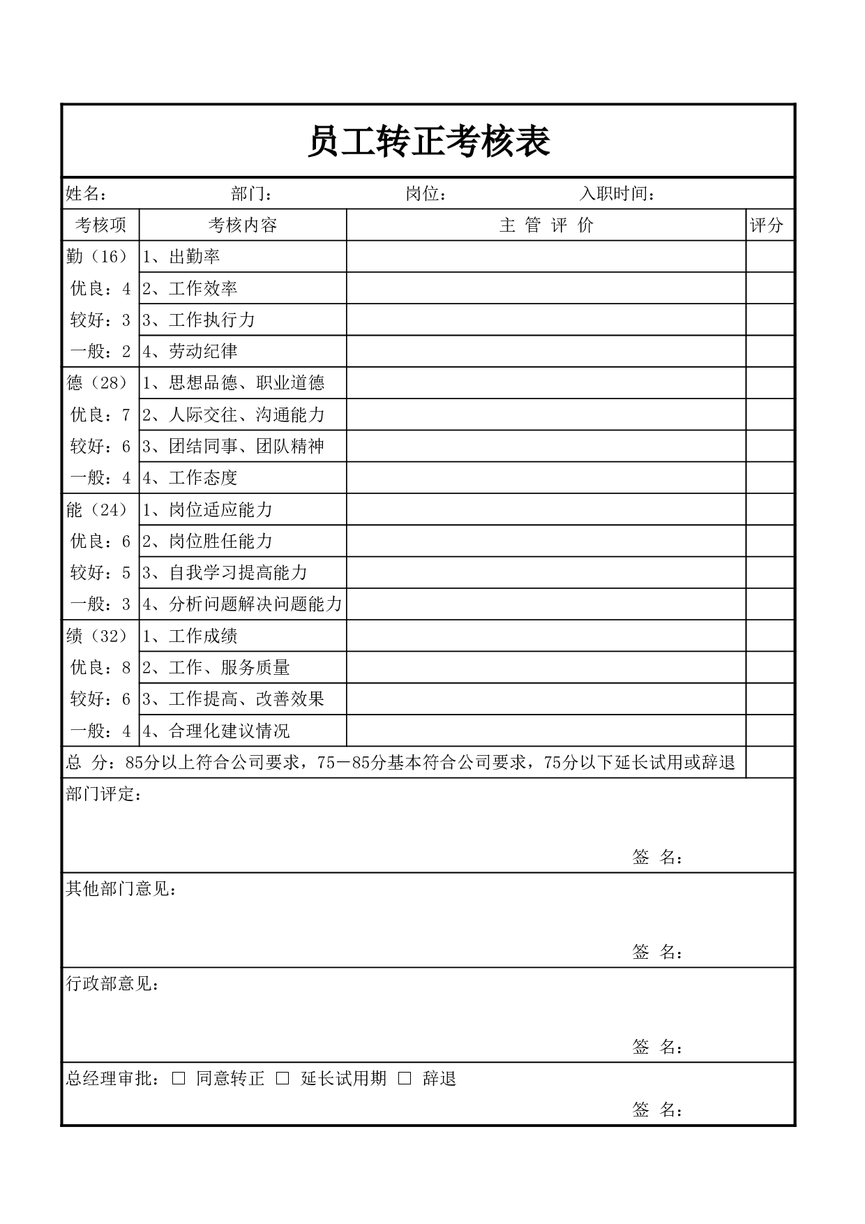【转正】员工转正考核表.xls 第1页