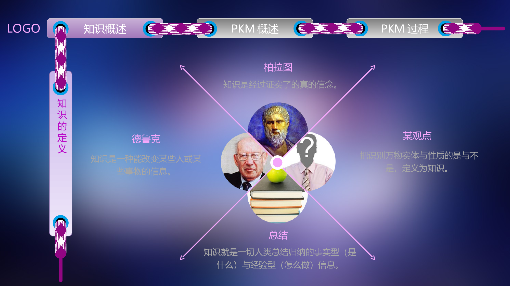 动态 02 .ppt 第4页