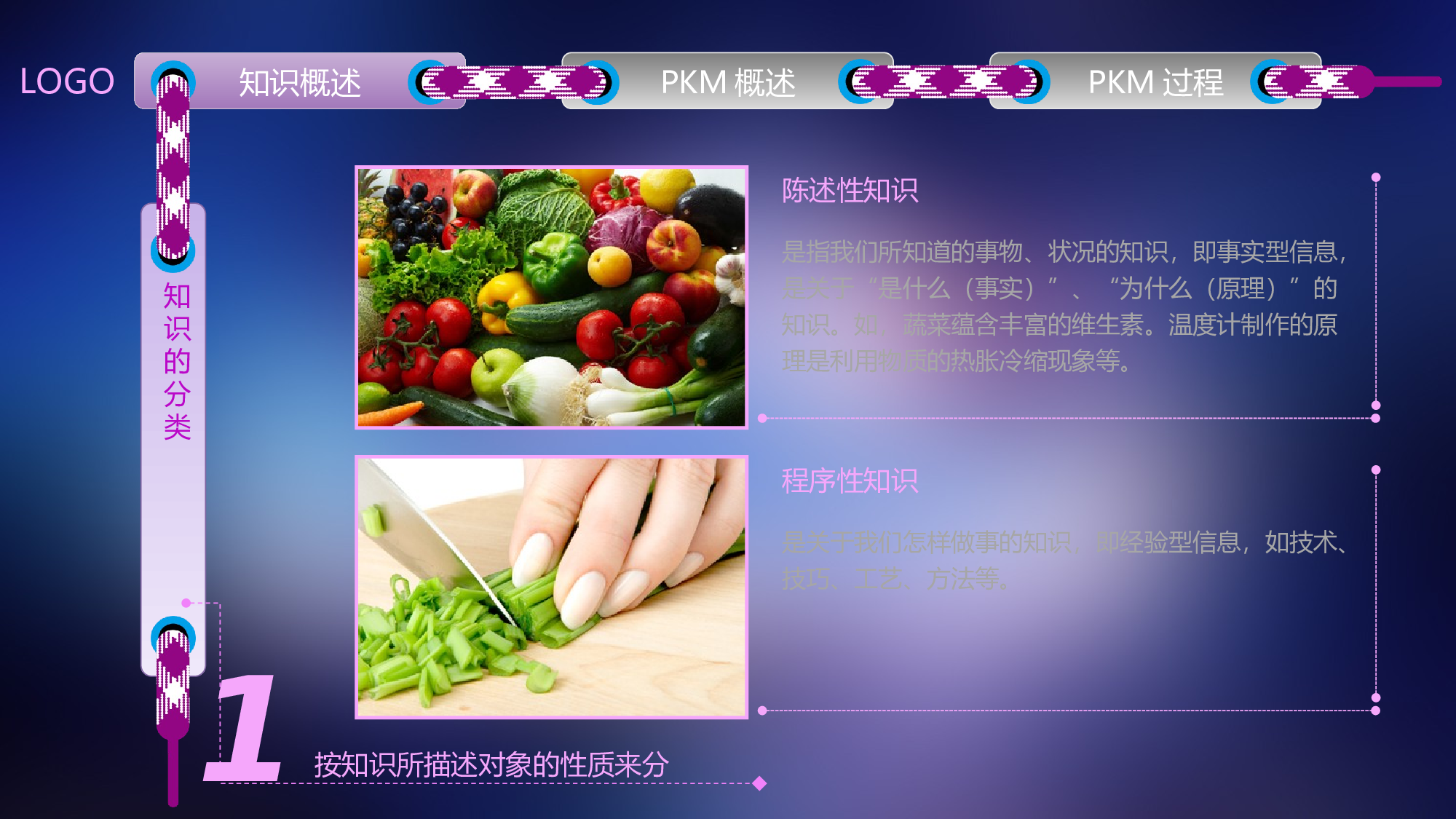 动态 02 .ppt 第6页