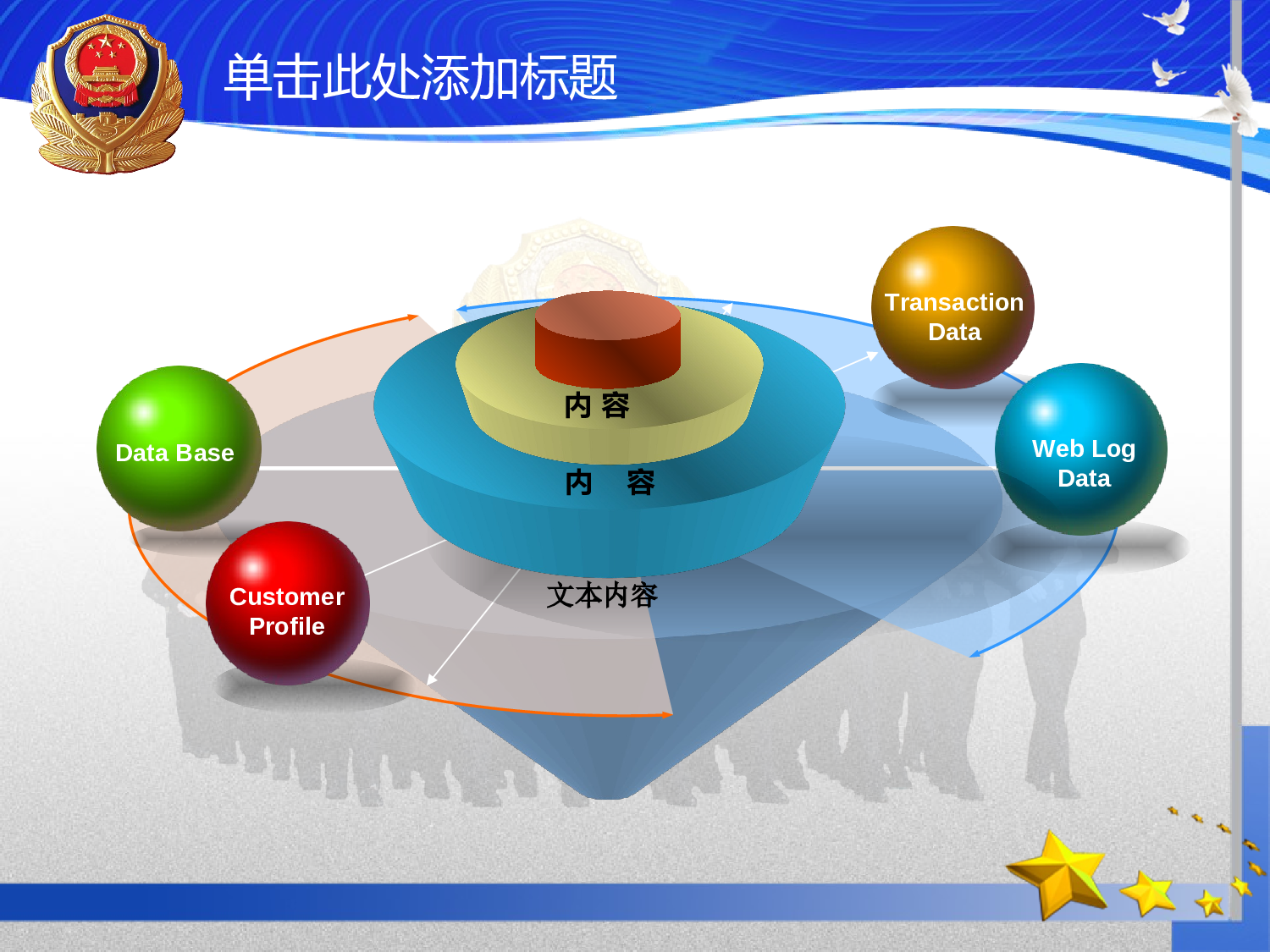 56.公安机关检查院党校廉政报告总结PPT幻灯片.ppt 第5页