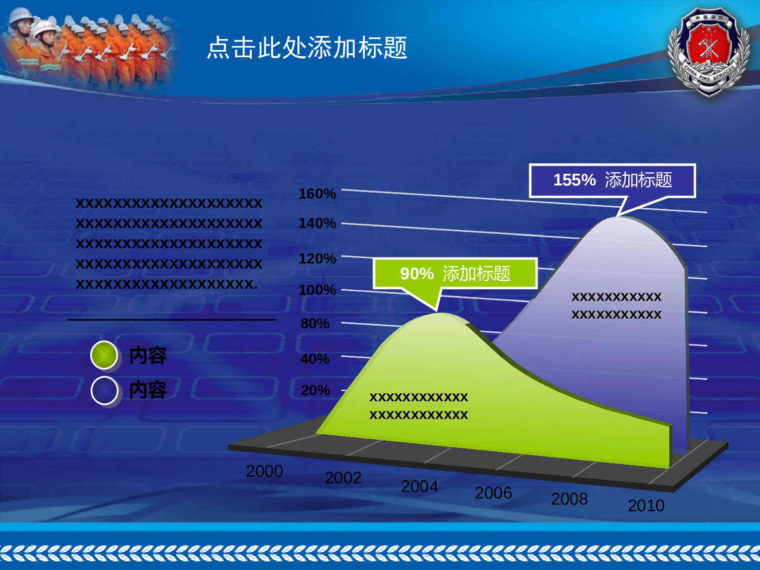 68.公安消防安全工作报告PPT幻灯片.ppt 第3页