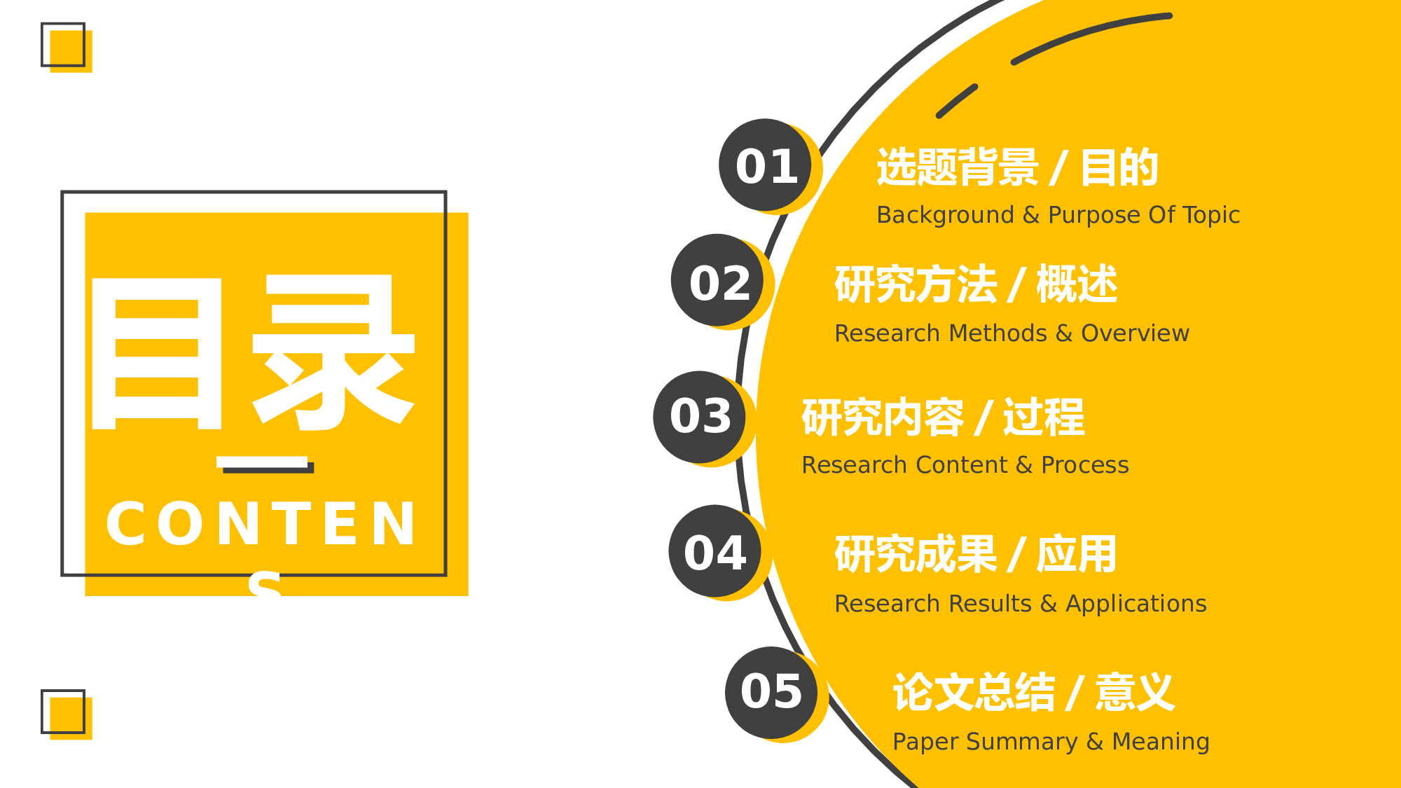 MBE风格0929.pptx 第2页