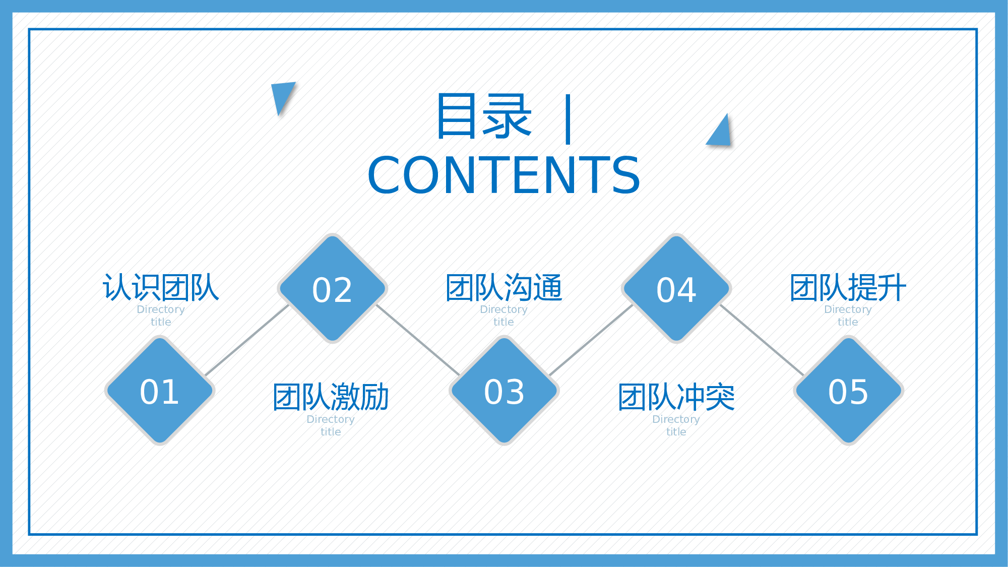 MBE风格131.pptx 第2页