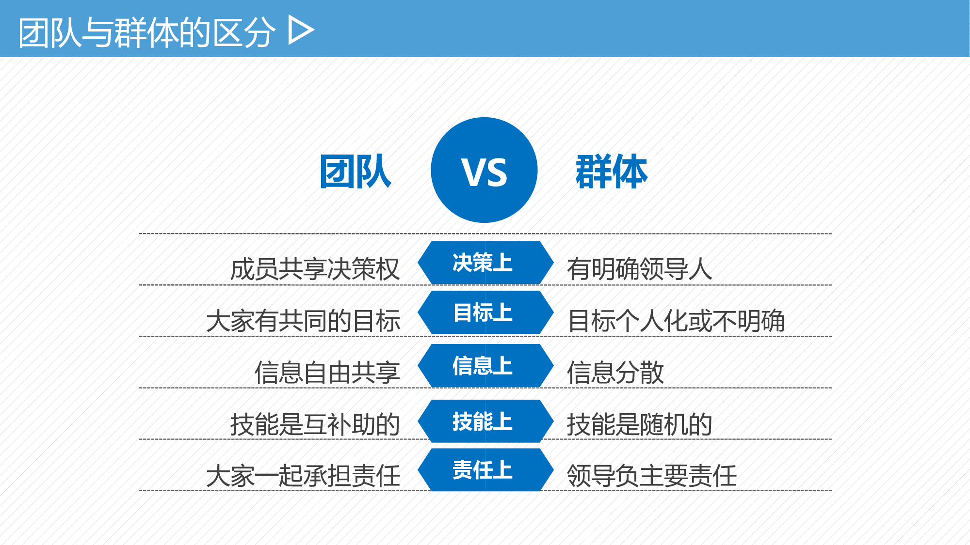 MBE风格131.pptx 第5页