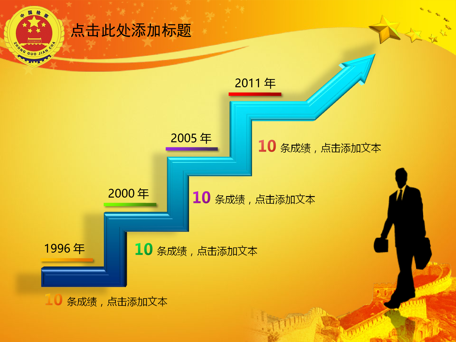 85.检察院司法国家机关公正廉明报告总结PPT幻灯片.ppt 第5页