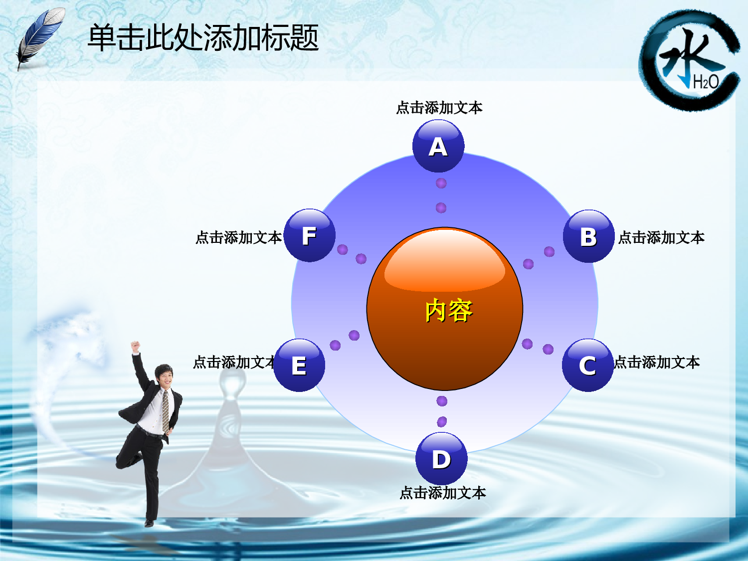 95.水源水利节约用水水文化报告总结PPT幻灯片.ppt 第4页