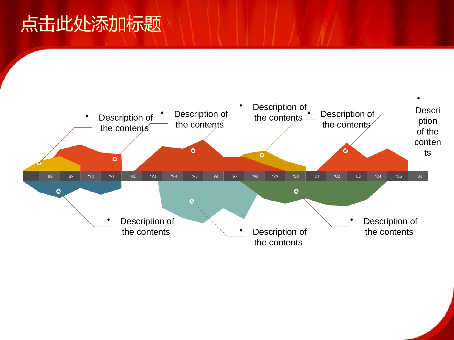动态 171 .pptx 第3页