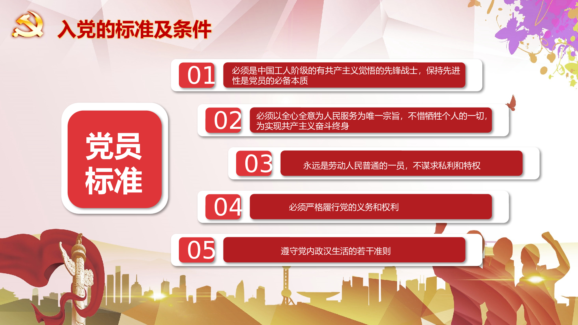 M入党培训.pptx 第4页