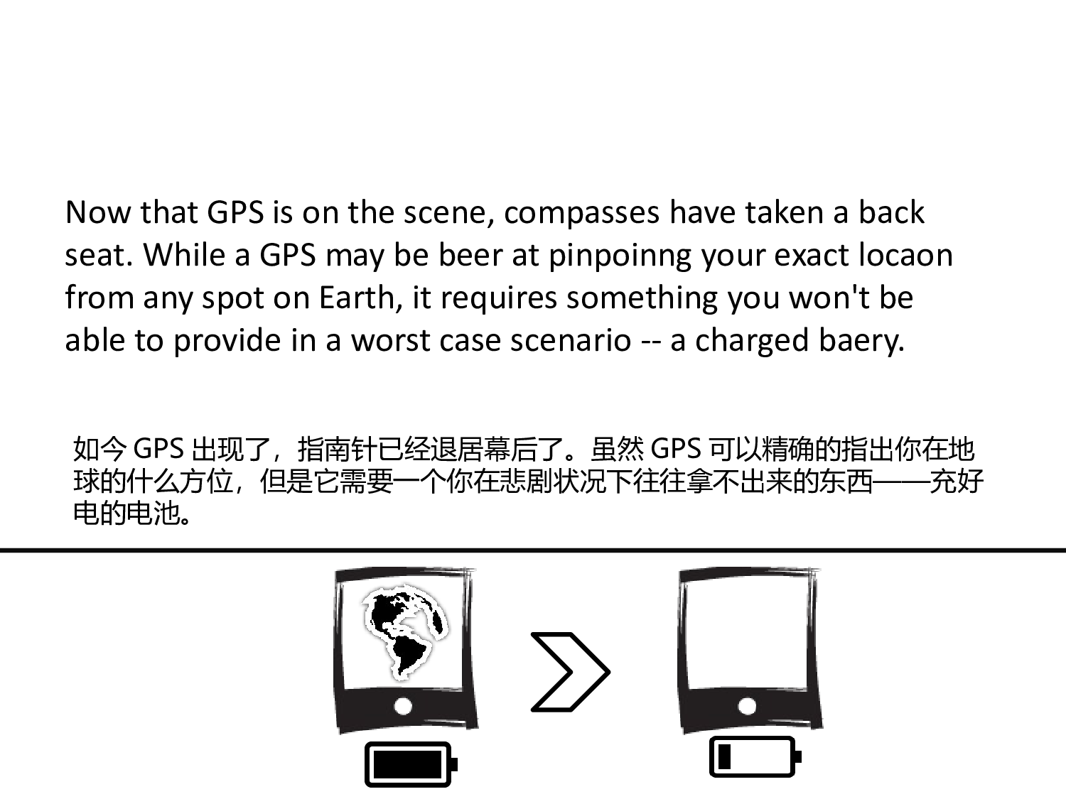 动态 174 .pptx 第6页