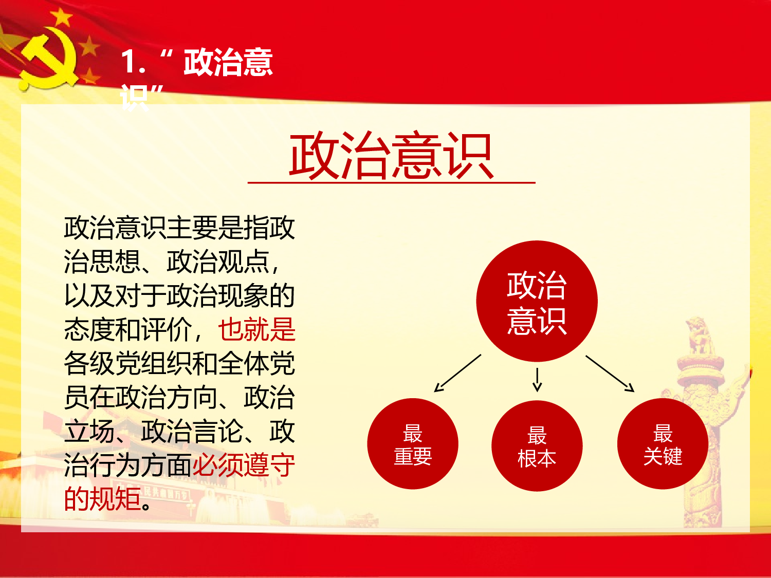 &ldquo;两学一做&rdquo;专题学习党课课件(四种意识) - 副本.ppt 第5页