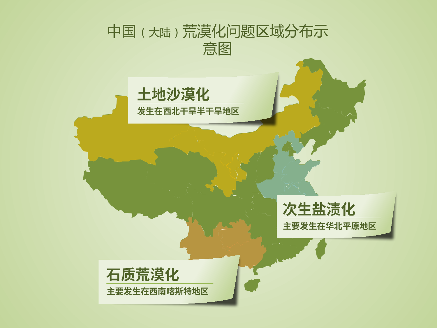 动态 182 .pptx 第5页
