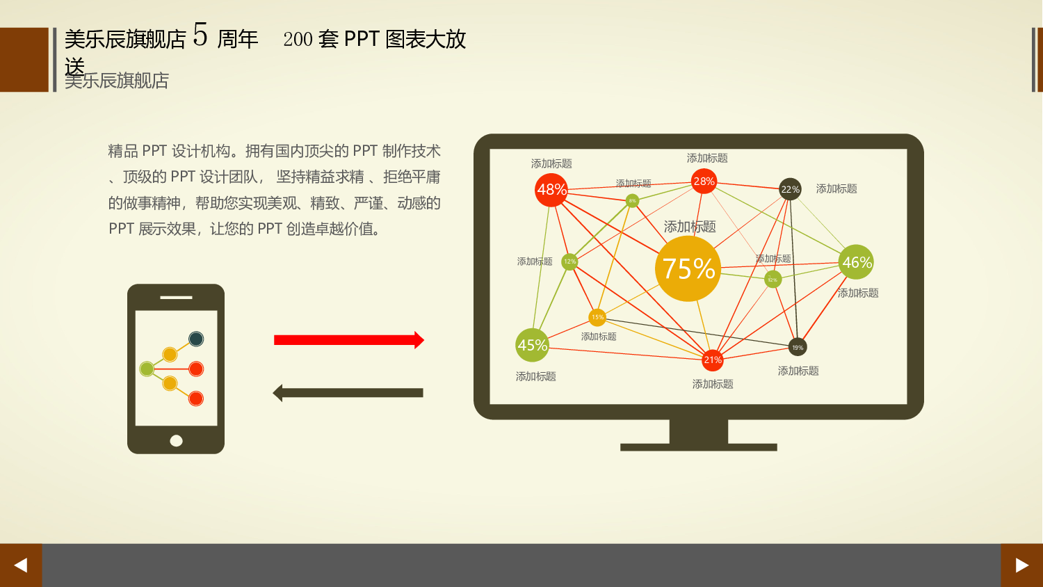 动态 191 .ppt 第2页