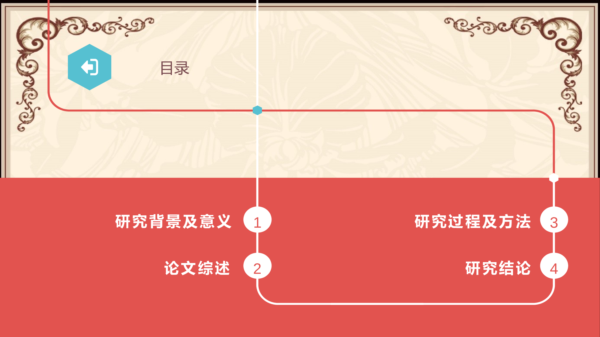 【英伦风古典】035.pptx 第2页