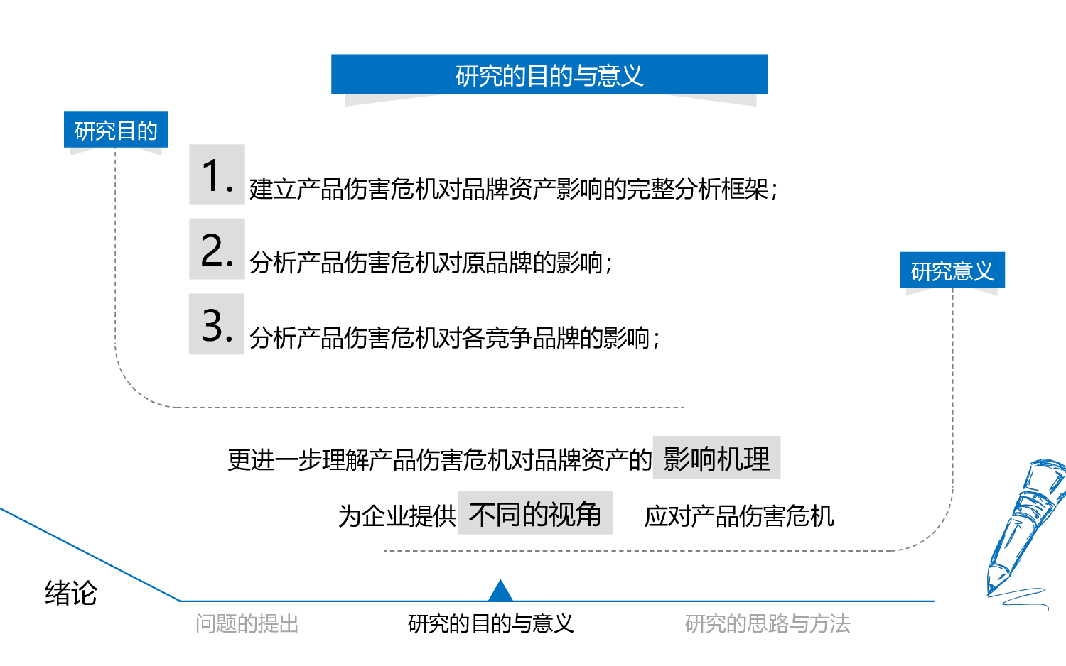 动态 25 .ppt 第6页