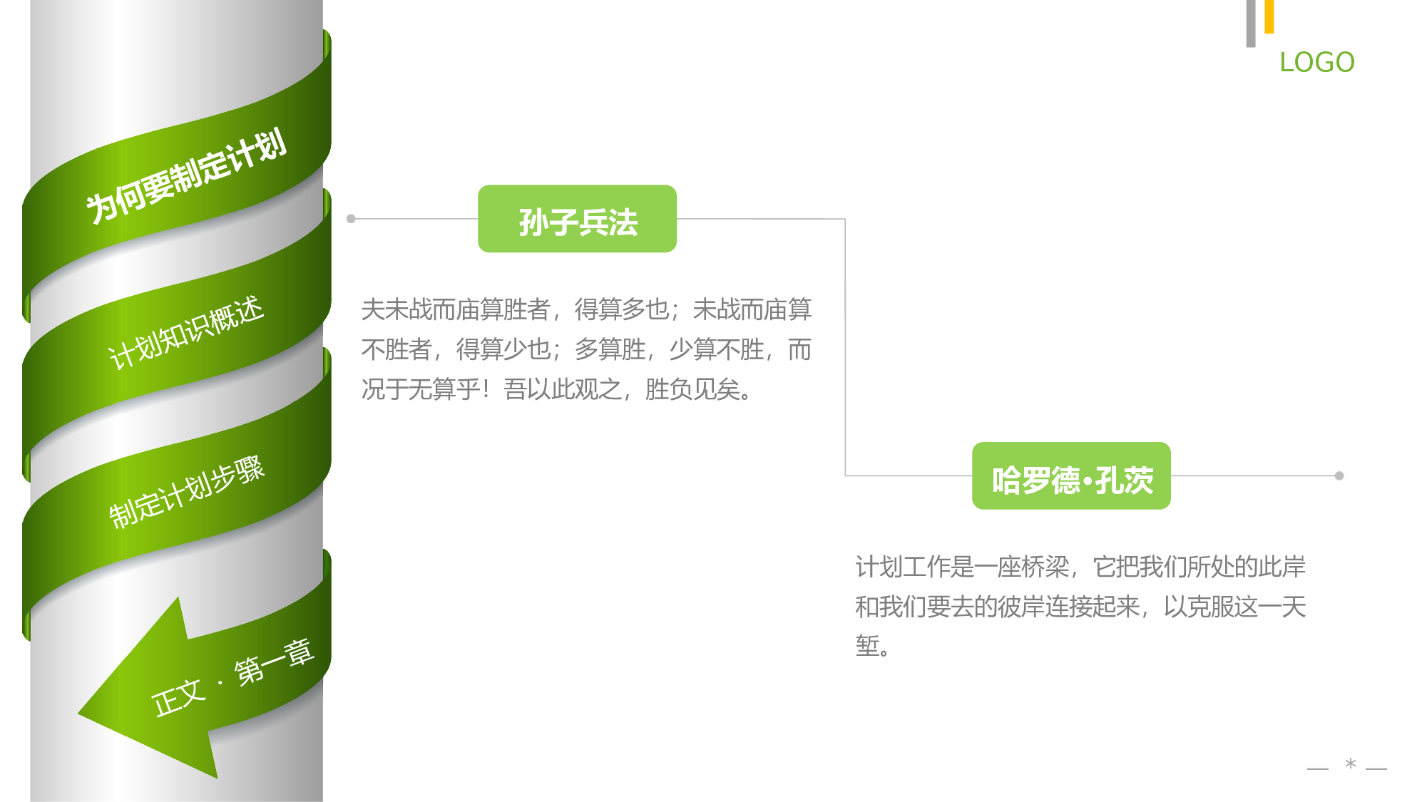 动态 28 .ppt 第4页