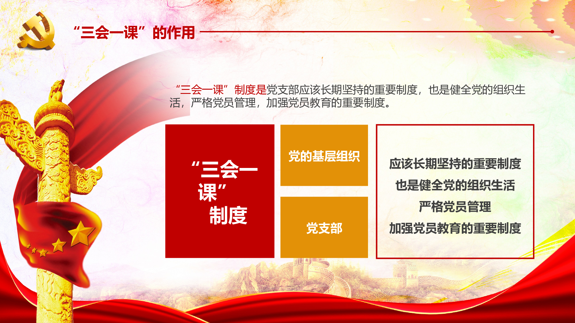 三会一课-11.pptx 第6页