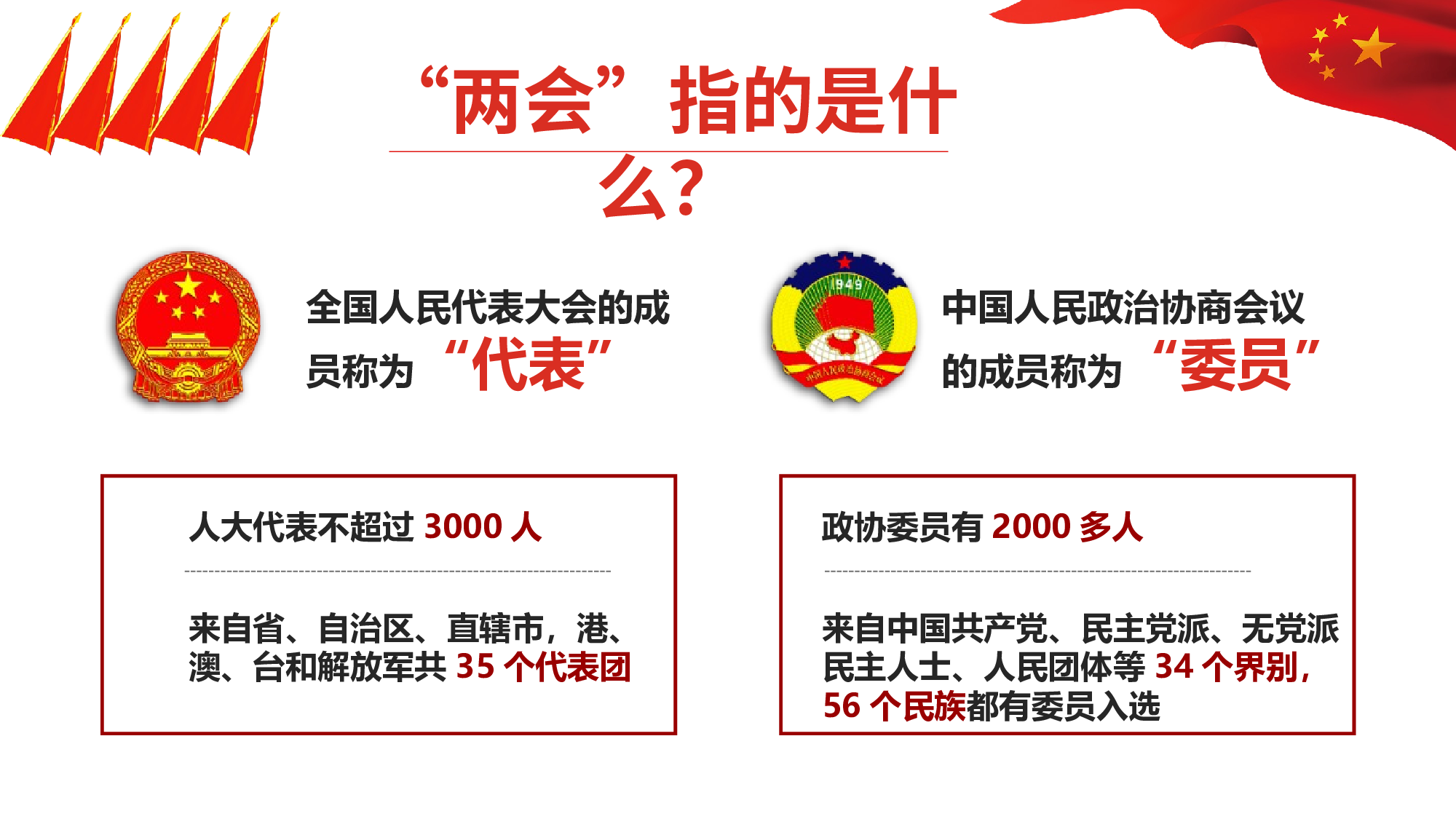 两会解读第一季PPT模板-LH013.pptx 第5页