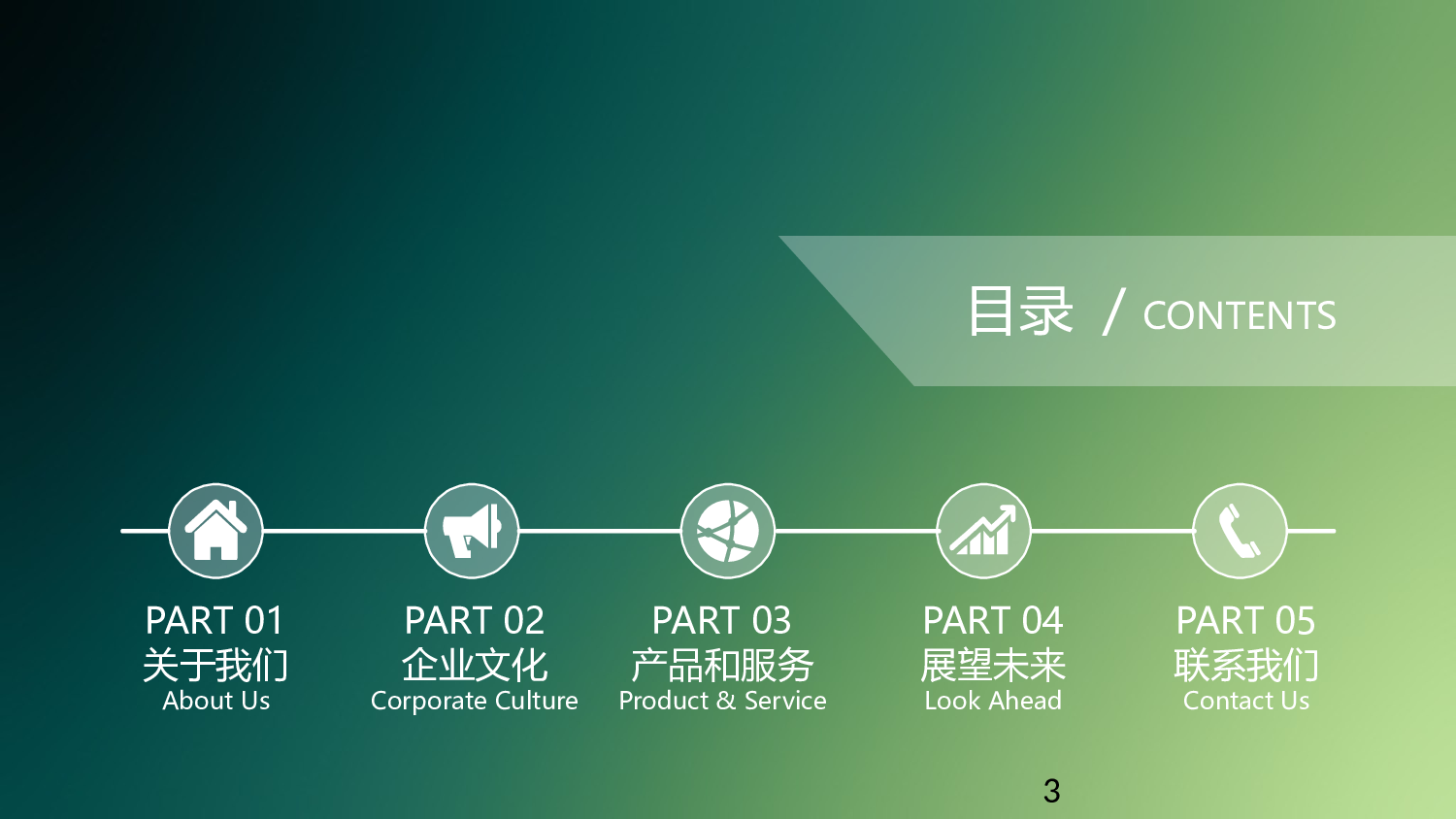 动态动画PPT模板 (49).pptx 第3页