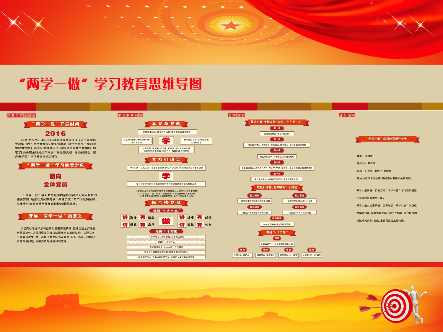 两学一做动员大会课件.ppt 第4页